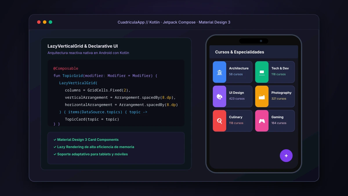 Cuadrícula Topics · Android Compose