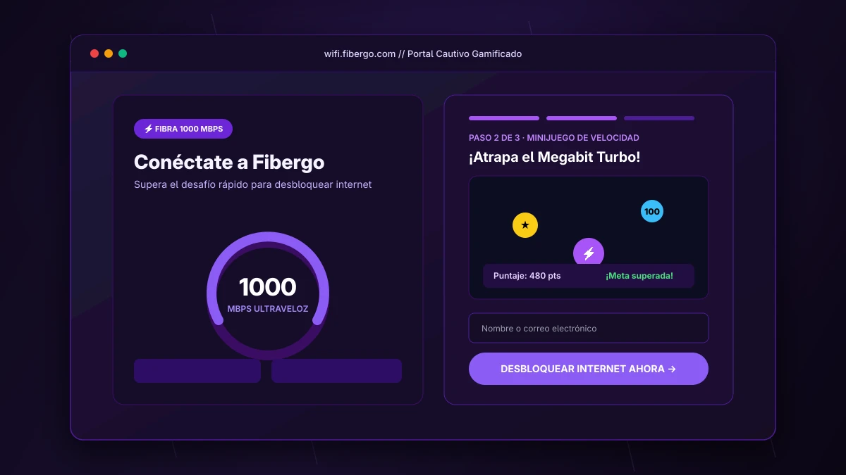 Fibergo · Portal Cautivo Gamificado